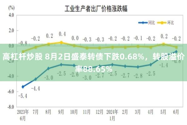 高杠杆炒股 8月2日盛泰转债下跌0.68%，转股溢价率88.65%