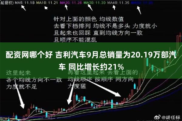 配资网哪个好 吉利汽车9月总销量为20.19万部汽车 同比增长约21%