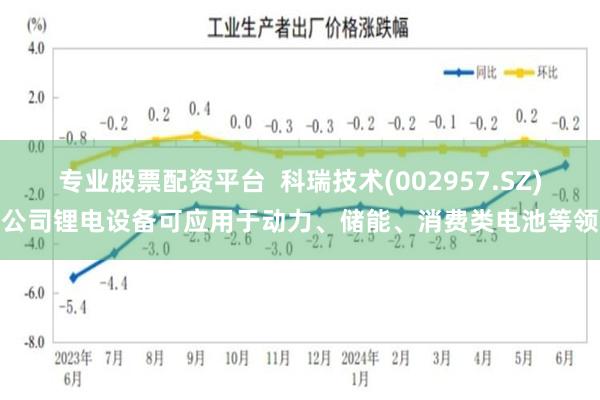 专业股票配资平台  科瑞技术(002957.SZ)：公司锂电设备可应用于动力、储能、消费类电池等领域