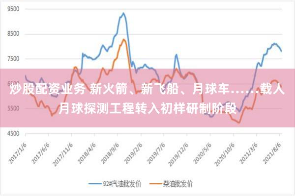 炒股配资业务 新火箭、新飞船、月球车……载人月球探测工程转入初样研制阶段