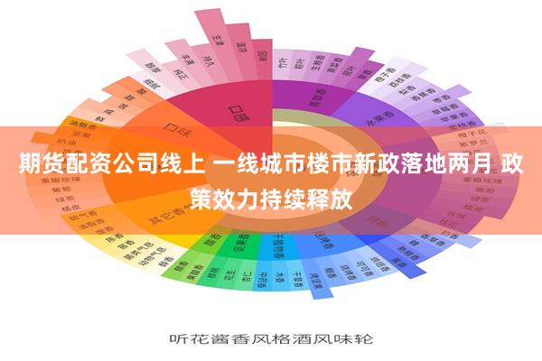 期货配资公司线上 一线城市楼市新政落地两月 政策效力持续释放