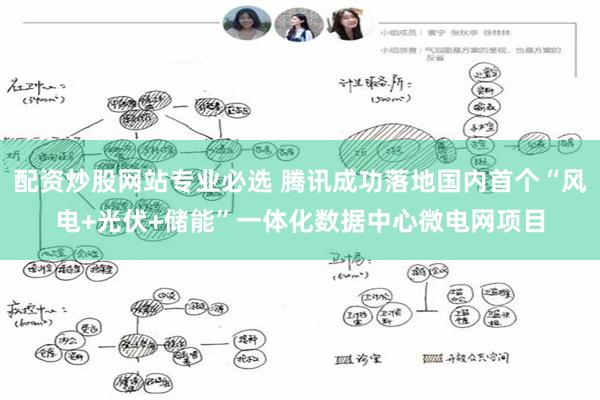 配资炒股网站专业必选 腾讯成功落地国内首个“风电+光伏+储能”一体化数据中心微电网项目