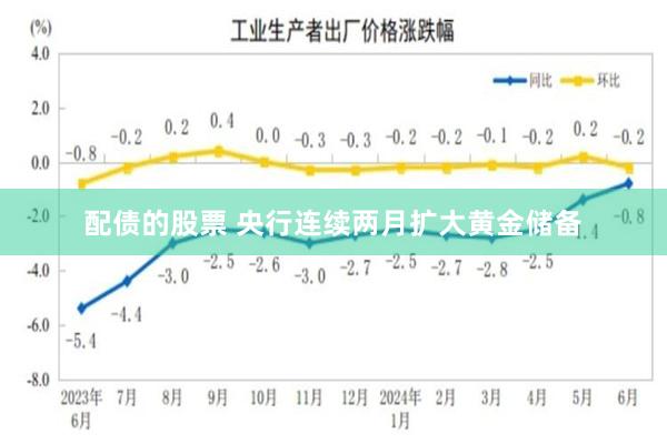 配债的股票 央行连续两月扩大黄金储备