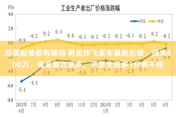 股票配债都有赚吗 男孩炸飞豪车最新后续，损失600万，母亲首次发声，不是全责多1分都不赔